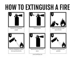How_to_Fire_Extinguisher