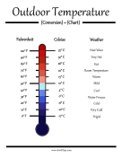 Tip Sheets